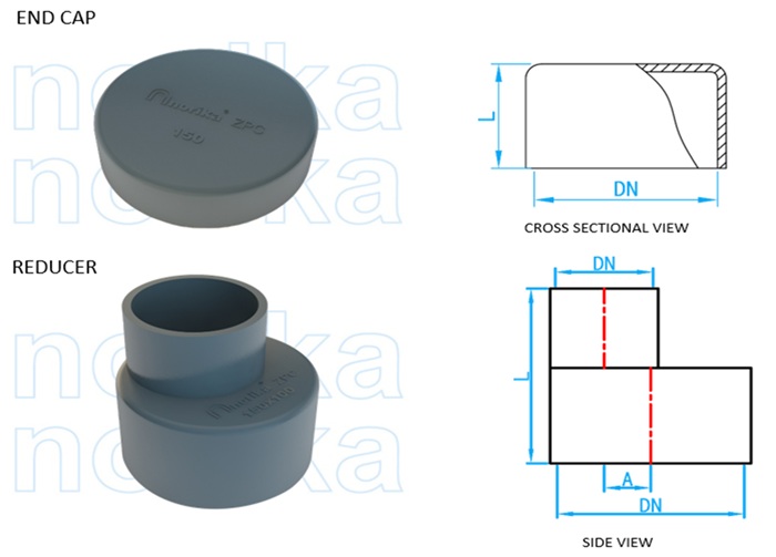 ZPC - Epoxy & Zinc Coated Cast Iron Hubless End Cap &  Reducer